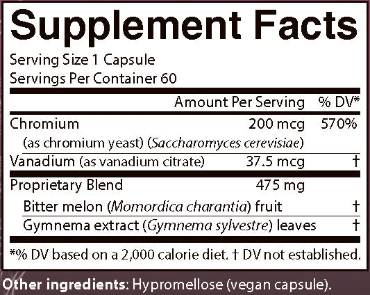 GlucoChrom