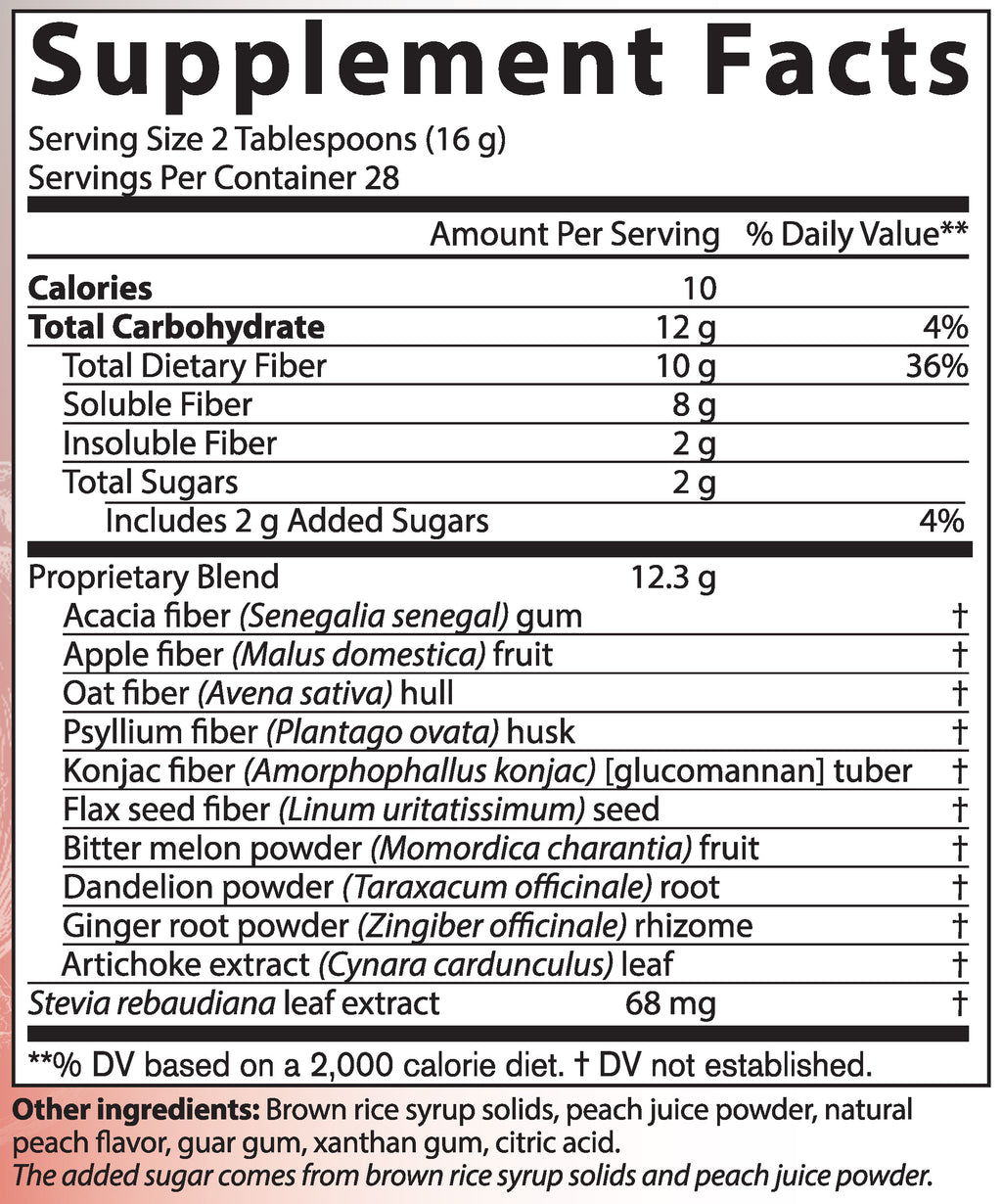 Fit ’n Fiber