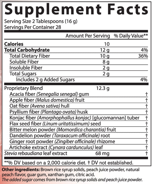 Fit ’n Fiber
